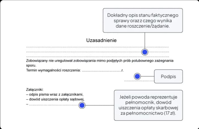 Co to jest odpis pozwu? Kluczowe informacje dla pozwanych Co to jest odpis pozwu? Kluczowe informacje dla pozwanych