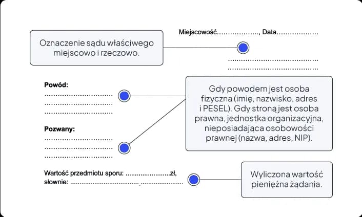 Jak napisać pozew o zapłatę, aby uniknąć długów i problemów? Jak napisać pozew o zapłatę, aby uniknąć długów i problemów?